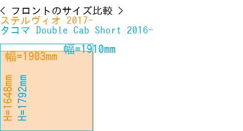 #ステルヴィオ 2017- + タコマ Double Cab Short 2016-